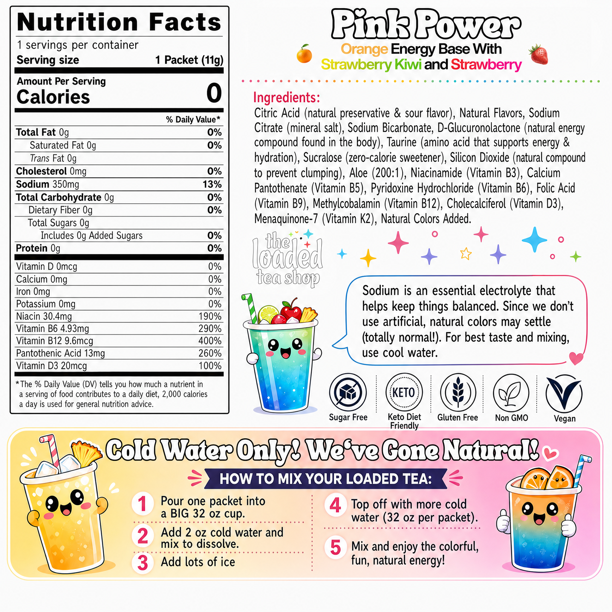 Pink Power (Caffeine-Free) - Flavor Fans Daily