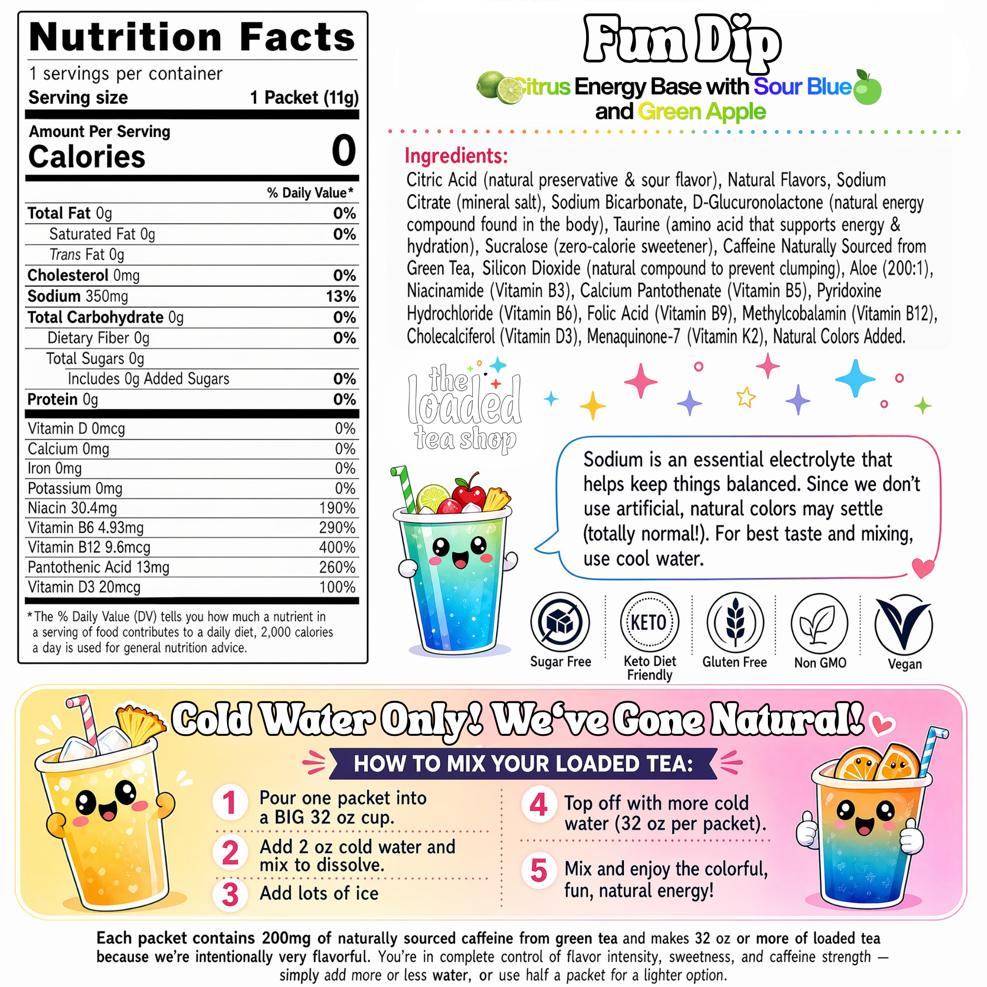 Fun Dip - Tea Break Ready
