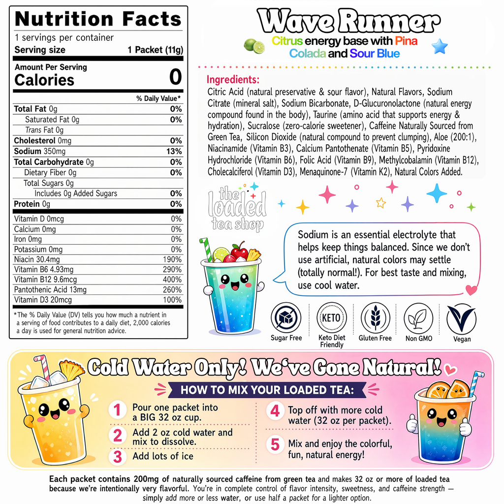 Wave Runner - For Work Sips