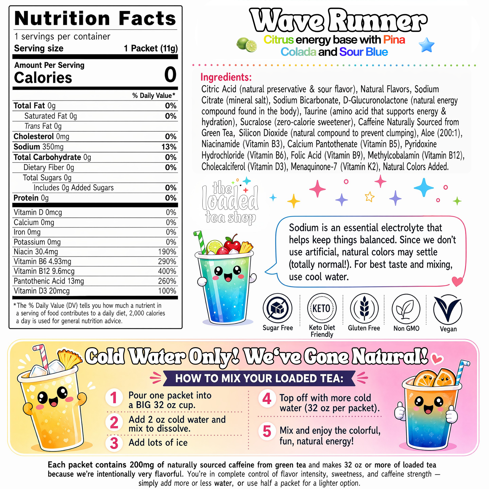 Wave Runner - For Work Sips