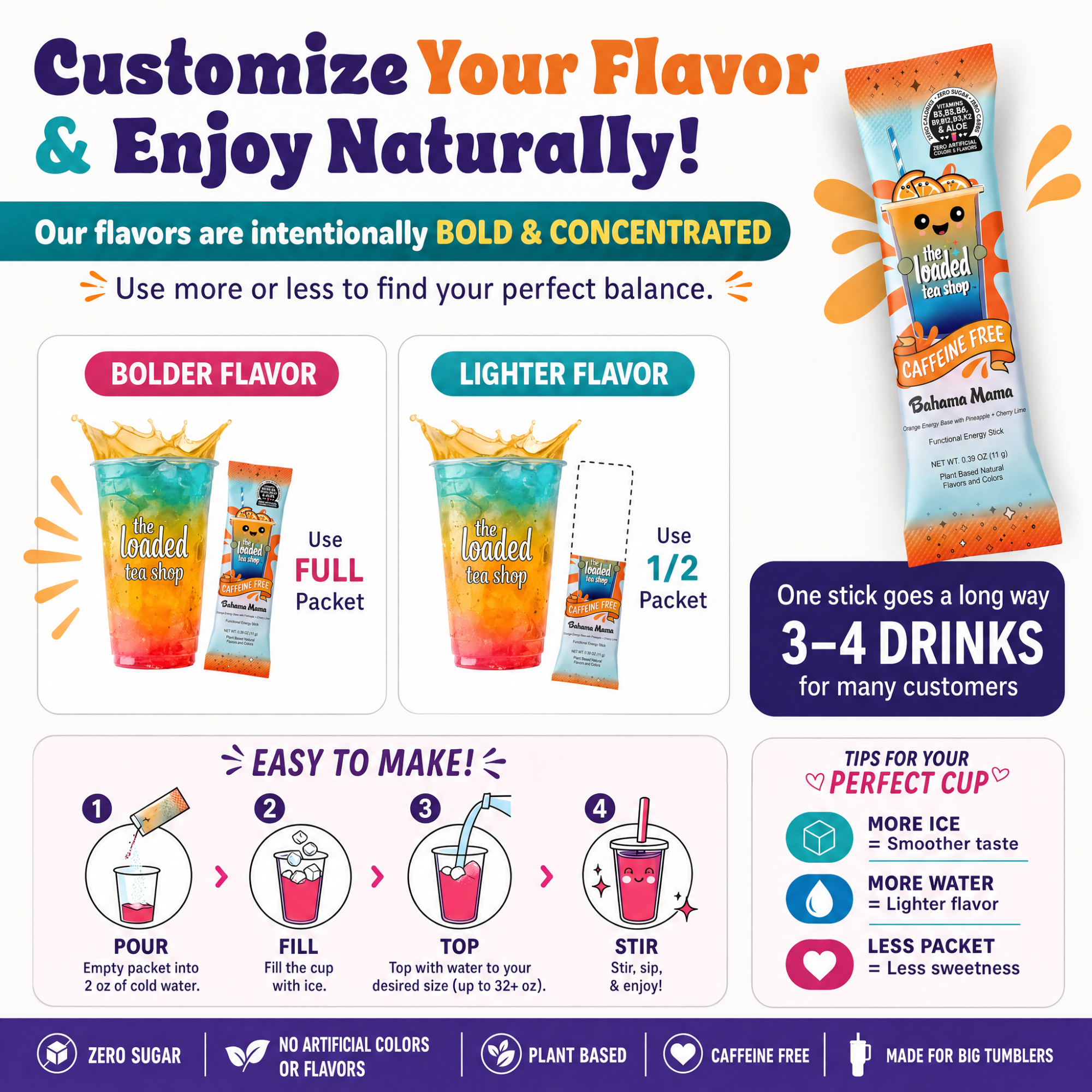 Bahama Mama (Caffeine-Free) - Keep Flavor Ready
