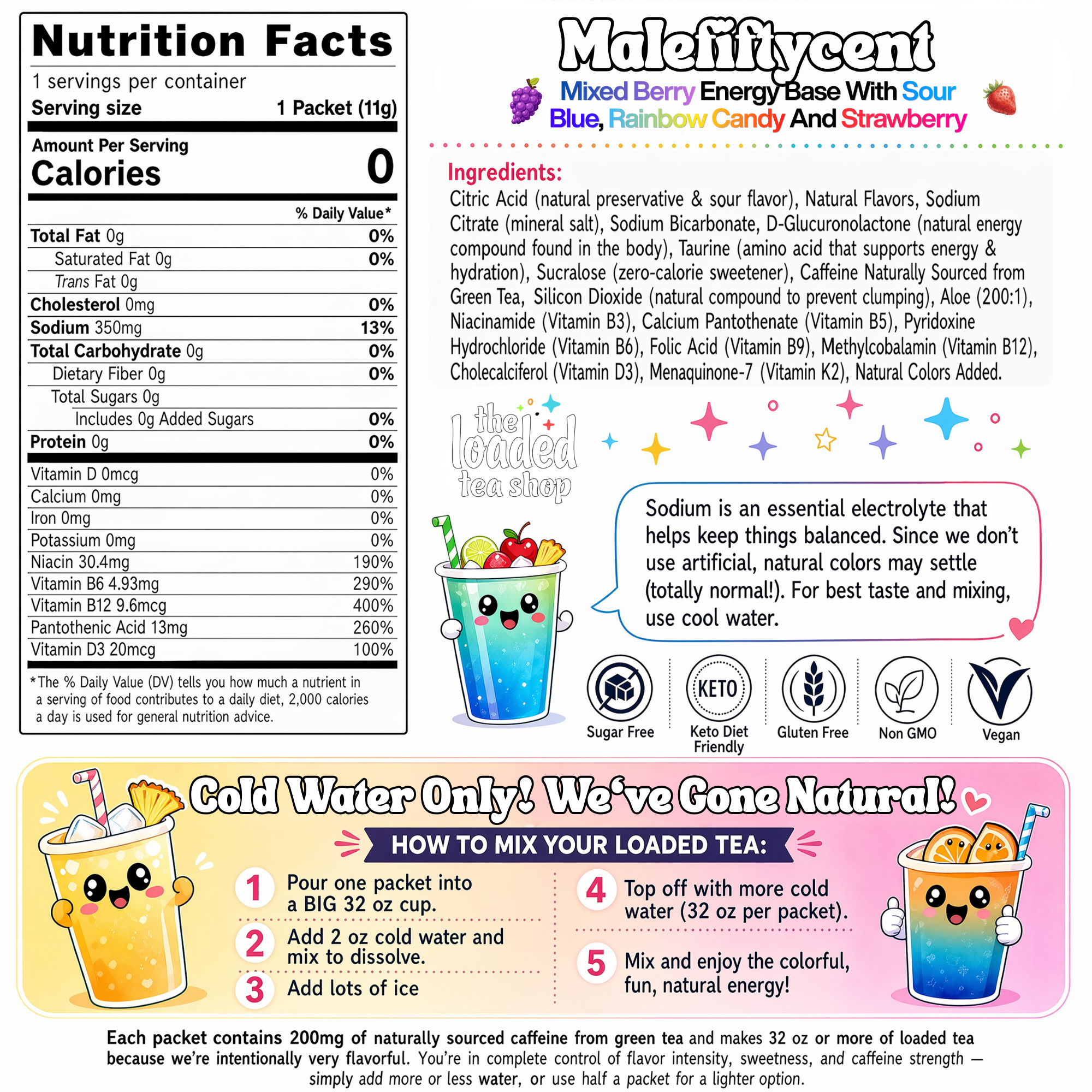 Malefiftycent - Made for Mixing