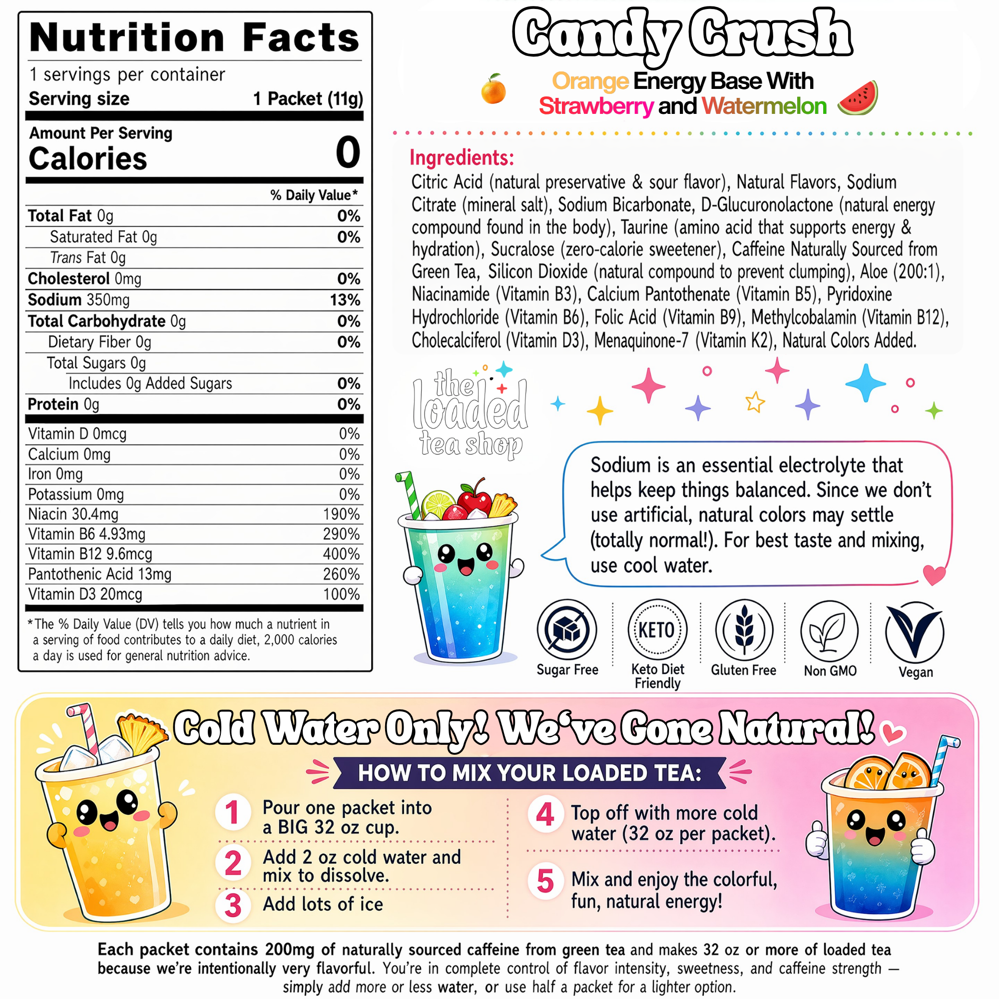50 Case Candy Crush - Daily Flavor Break