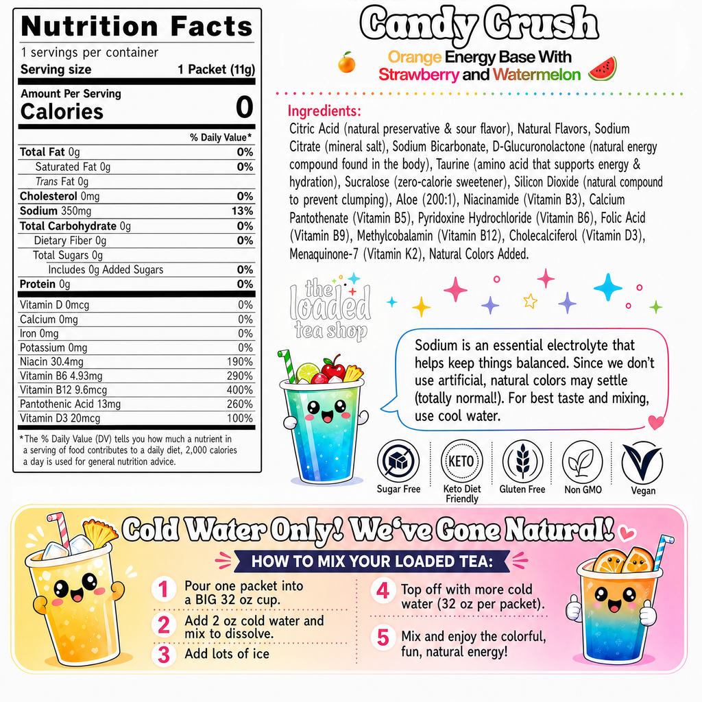 Candy Crush (Caffeine-Free) - Flavor Moment Daily