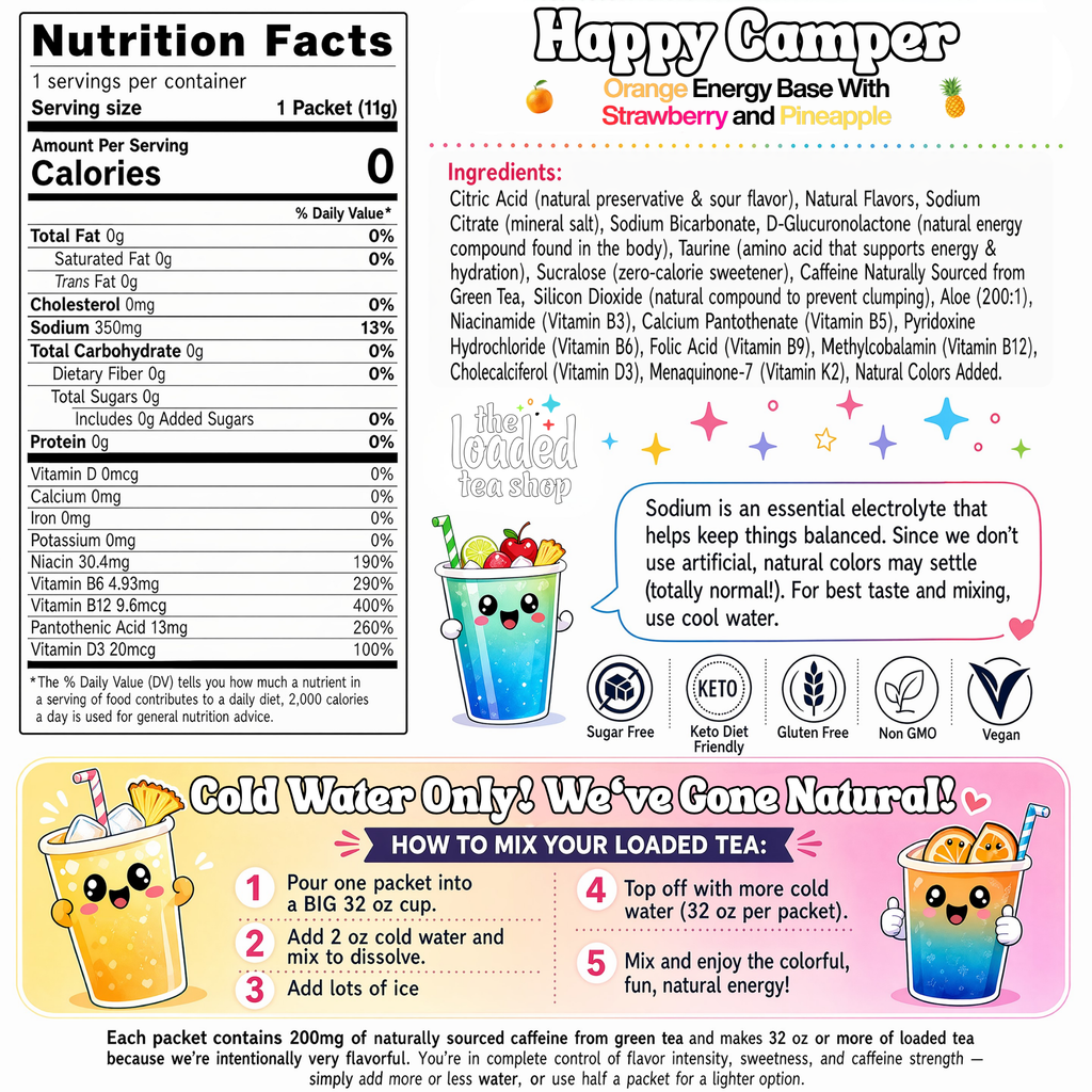 Happy Camper Loaded Tea | Fruity Flavor - Tea Daily
