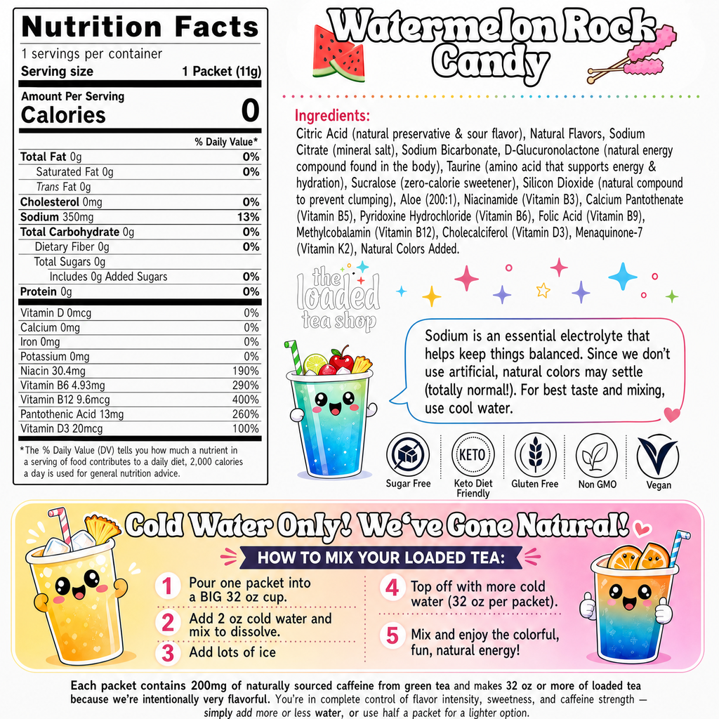 Watermelon Rock Candy (Caffeine- Free) - Sweet Tea Moment