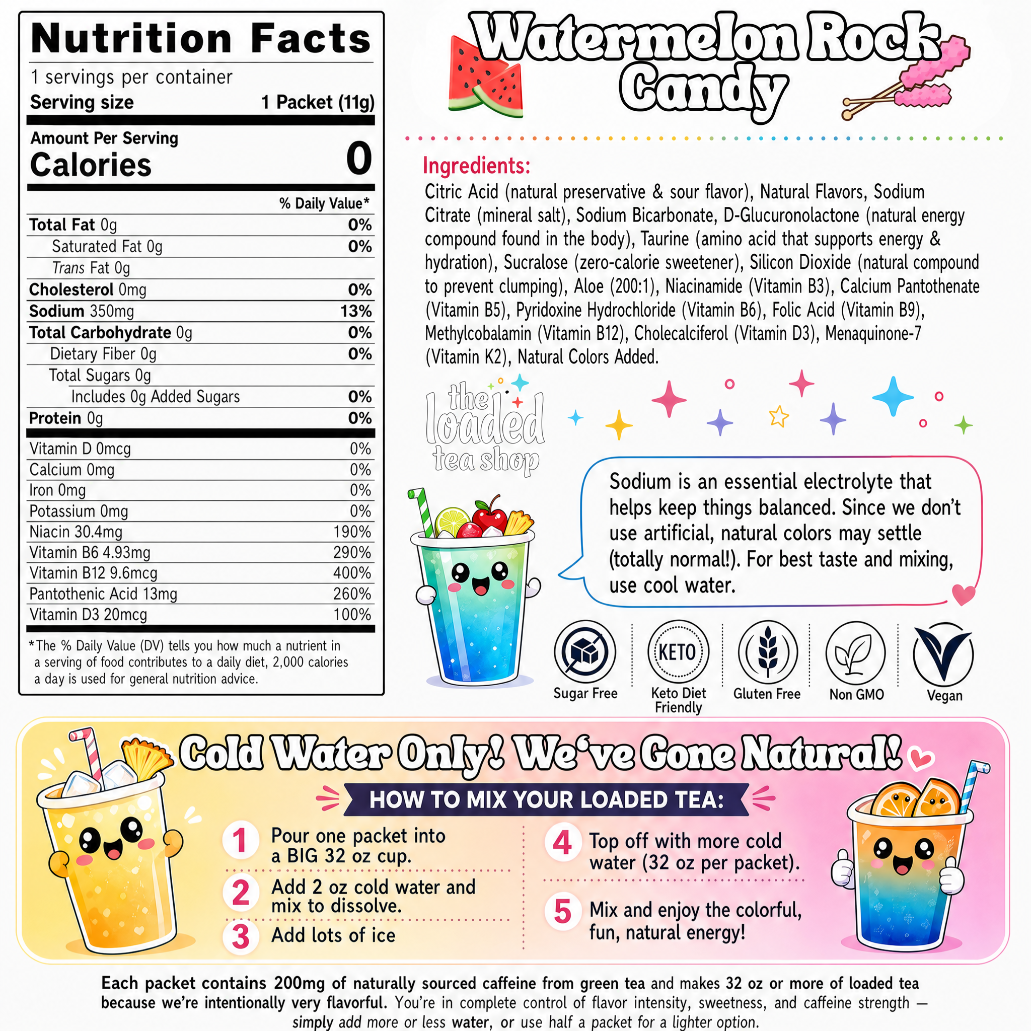 Watermelon Rock Candy (Caffeine- Free) - Sweet Tea Moment