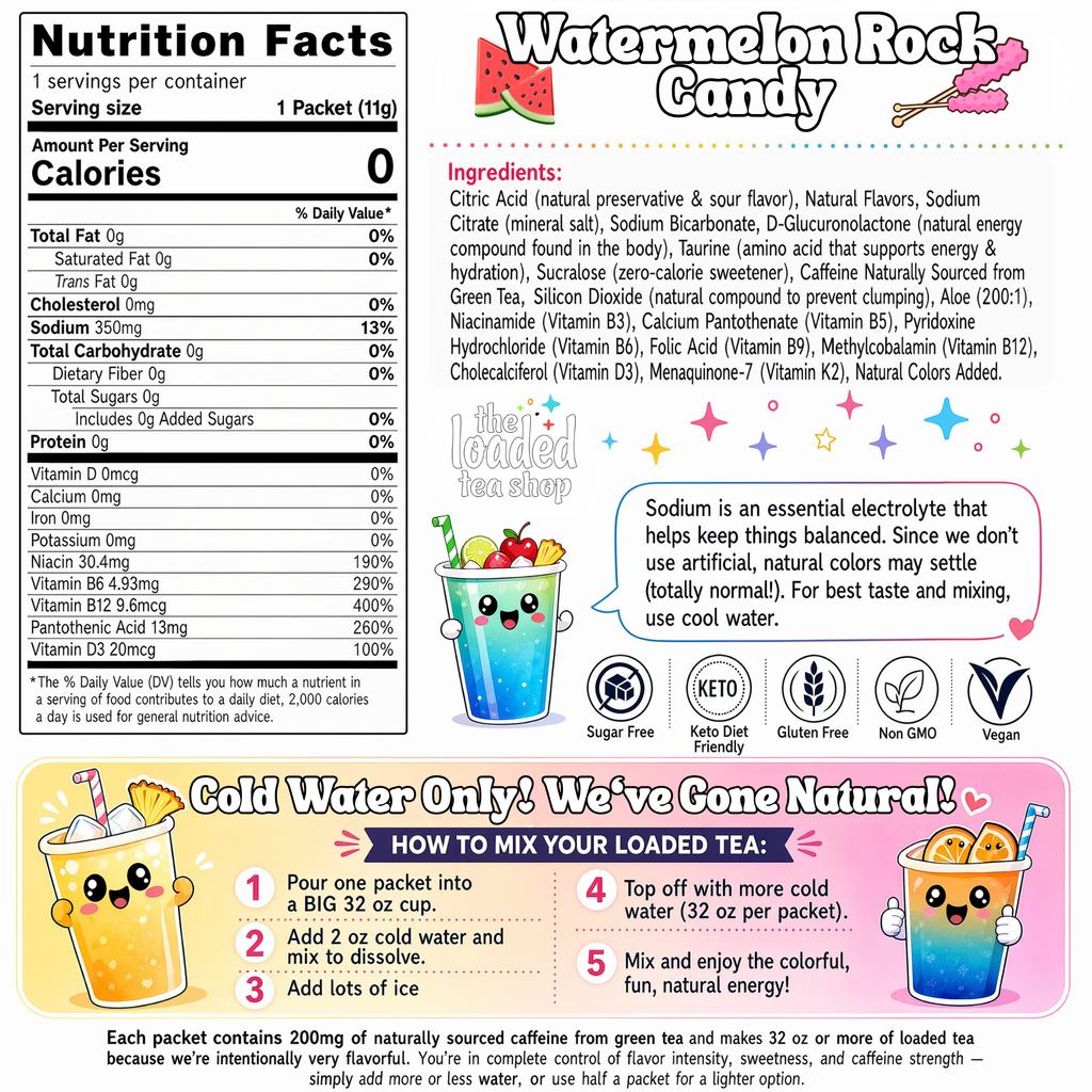 Watermelon Rock Candy - For Flavor Lovers