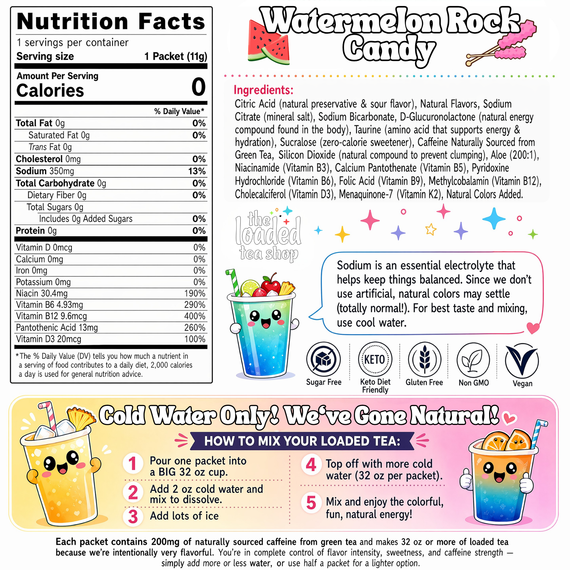 Watermelon Rock Candy - For Flavor Lovers